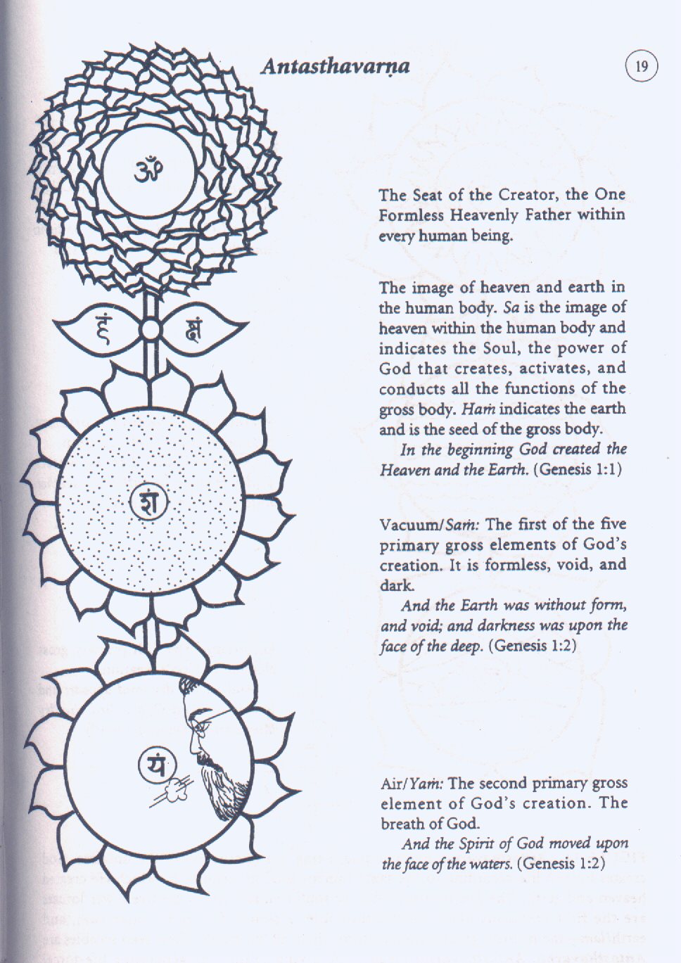 Kriya3.jpg (223551 bytes)